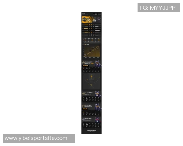 约基奇五季进化之路球队净效率值显著提升至197